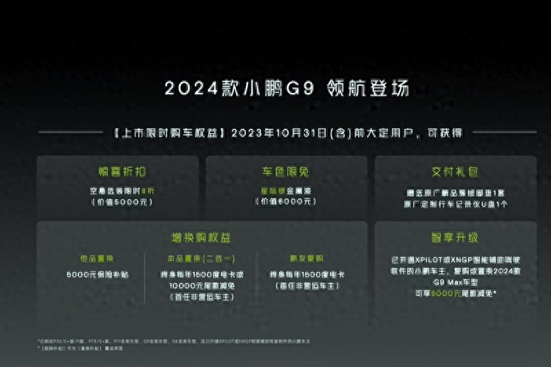 配置优化/价格大幅下调，2024款小鹏G9上市
