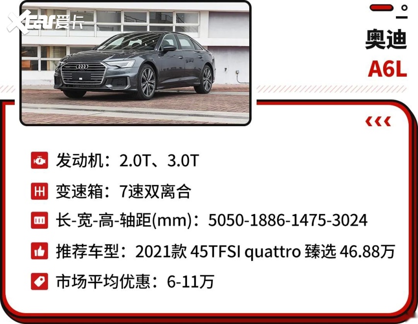 最高降价10万！这些超5米的豪华C级车30多万就能落地！爱了