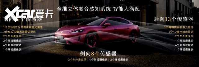 华为一口气甩出五张王炸！从22万到50万包场新问界M9领衔(图9)