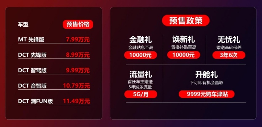 智能音乐座舱  思皓X6  7.99—11.49万元  预售发布