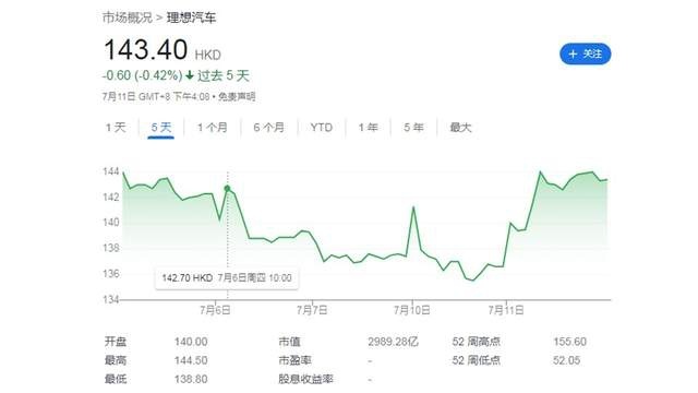 奥迪向比亚迪买技术？在中国，没有车企能忍住不打价格战