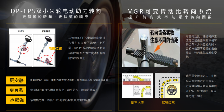 MG7赛道试驾，赛车手如是说