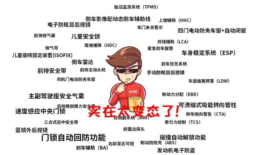 最牛的几个SUV专业户，第一个无人不知，第五个骂名无数！