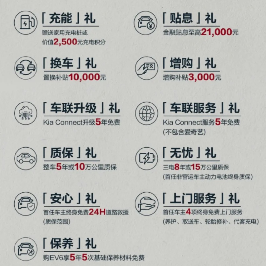 你不买车，车企最着急！多家车企推出购车/置换补贴，最高补5万