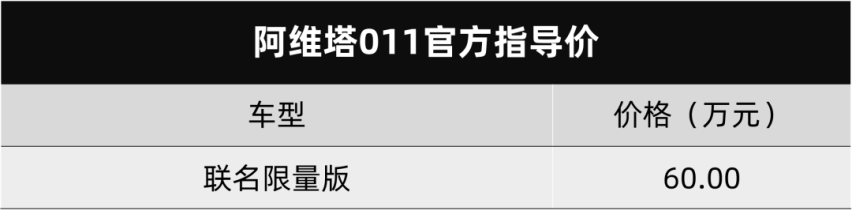 阿维塔11上市，奇瑞瑞虎7 PLUS新能源官方谍照曝光…丨今日车闻