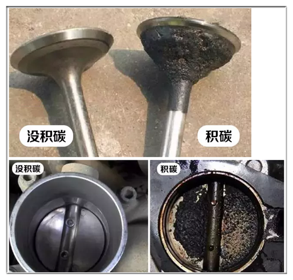 直喷发动机的机油为什么在冬季容易增多
