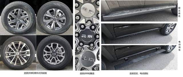 全新北京BJ40申报图曝光 神似坦克300和福特烈马