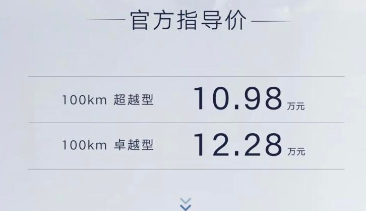 不要怂就是干，2024款帝豪L HiP冠军版上市，直指秦PLUS？