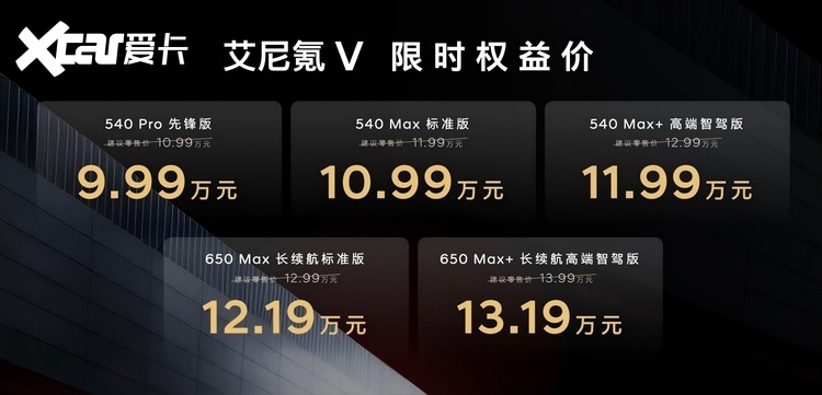 限时9.99万起！艾尼氪V上市，B+级纯电轿跑诚意来袭