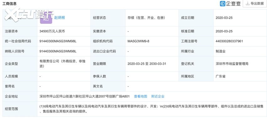 强强联手 从中国合资市场环境来看比亚迪与丰田的合作