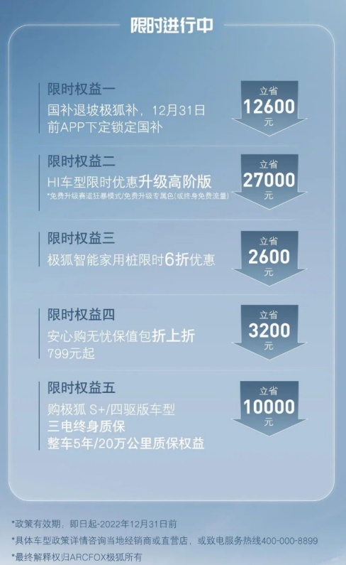 让利消费者，ARCFOX极狐官方推出限时权益