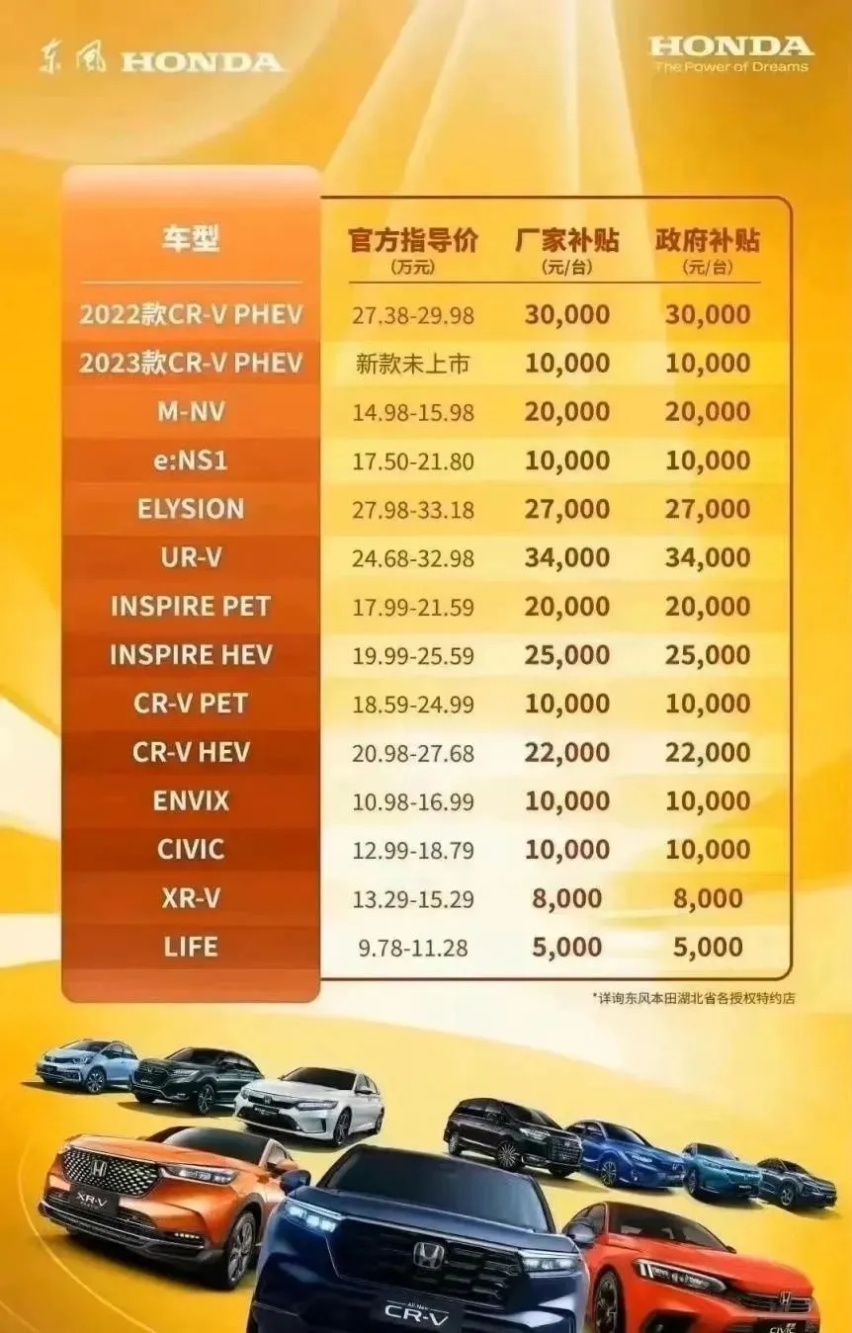 比特斯拉很！奥迪降16万，东风降9万，燃油车降价潮真相是这样