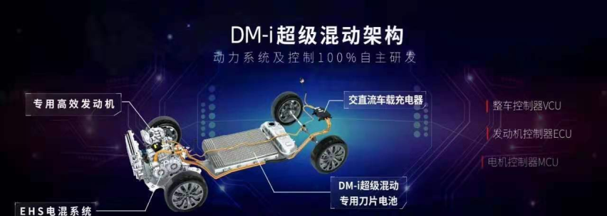 新内卷之地 插电混动为什么突然火了？