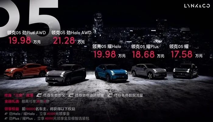17万起的领克05，全系2.0T+8AT，到底贵不贵？