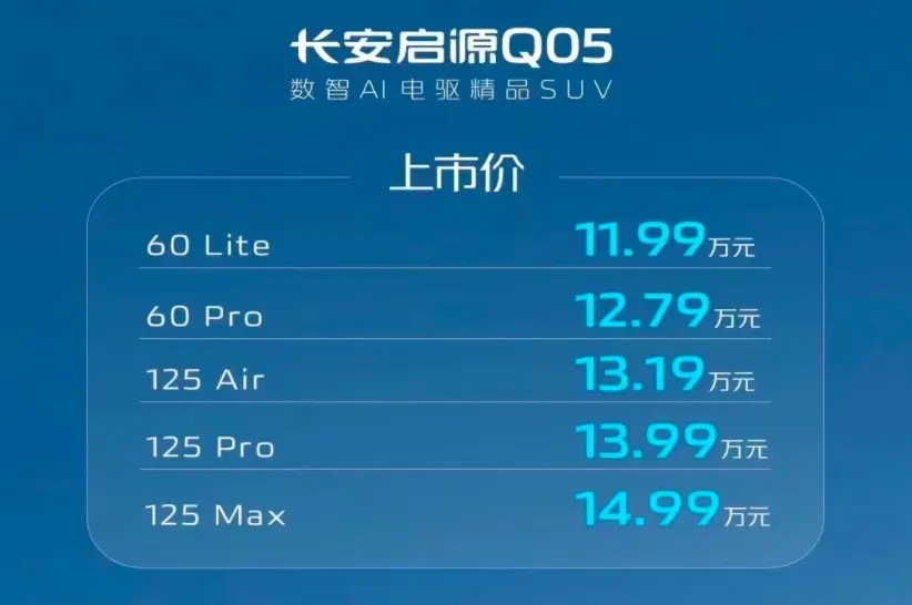 【E汽车】长安启源再上新，11.99万元起，启源Q05上市