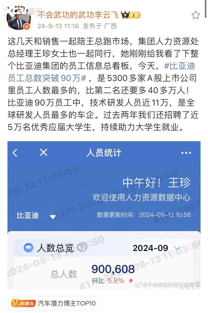 左手研发，右手销量，比亚迪舍弃了什么？