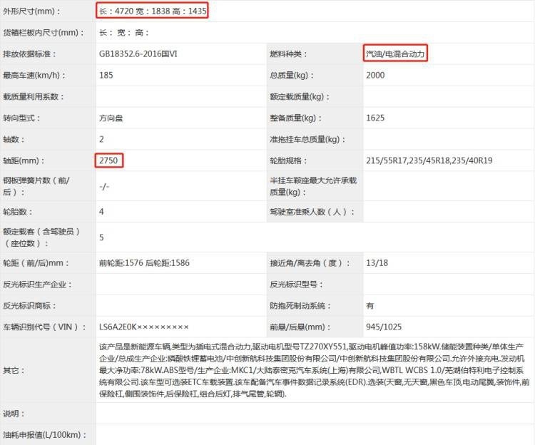 哈弗翔龙，吉利全新星瑞等，这13款重磅新车即将上市！
