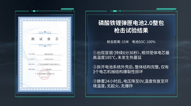 埃安发布弹匣电池2.0技术，首次实现枪击不起火