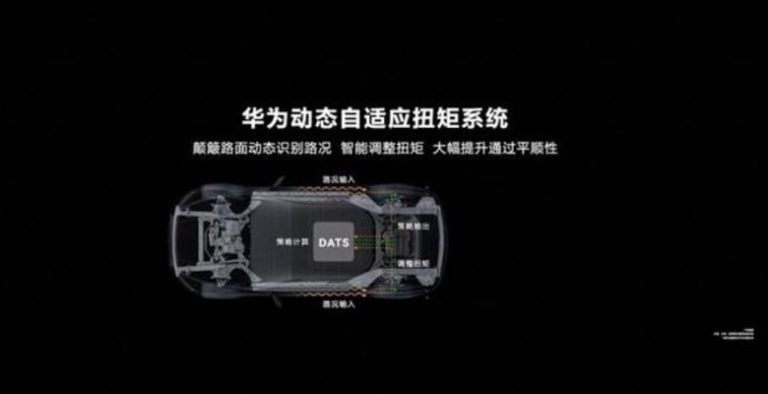 华为发布首款纯电SUV—AITO问界M5 EV