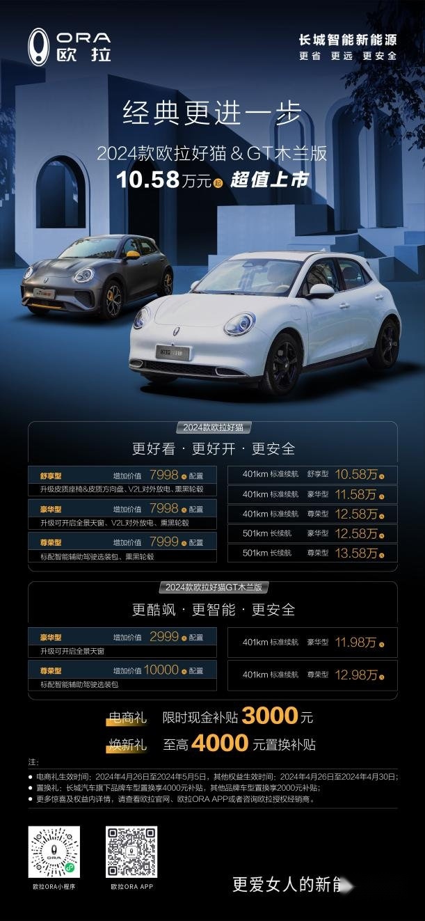 售价10.58万元起！2024款欧拉好猫>木兰版超值上市
