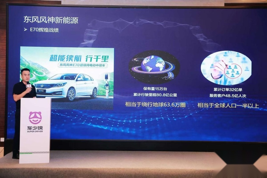 “0押租车用车”，汽车租赁及服务型品牌“车少侠”重庆发布