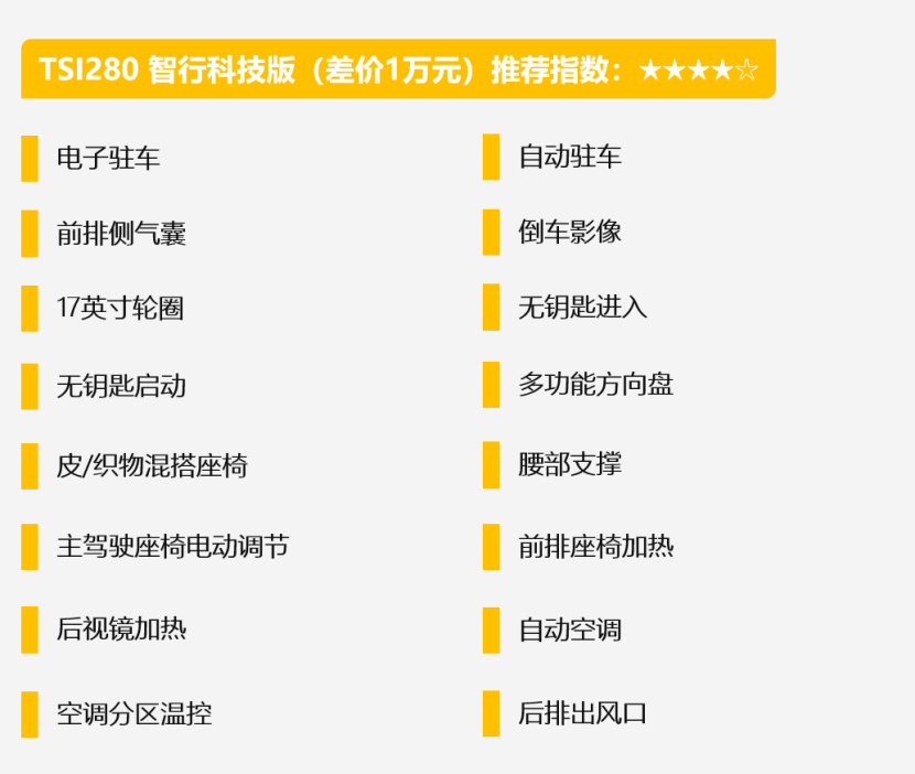 【帮你选车】不仅仅是高性价比 柯珞克购车手册