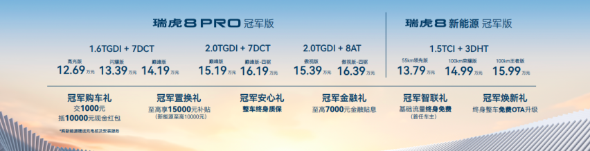 以科技助力冠军之路！瑞虎8冠军家族双车上市，油电同价 燃油/混动皆可选