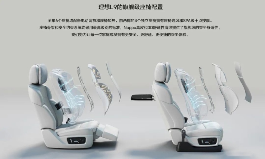 大型奶爸SUV上线，理想旗舰L9官图来了