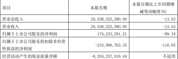 老将新面孔，哈弗H5再度“披挂上阵”