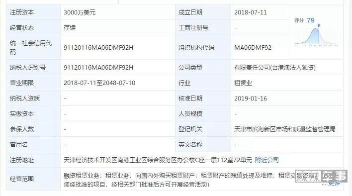 警惕网约车市场的圈套,月薪万元的以租代售千万别碰