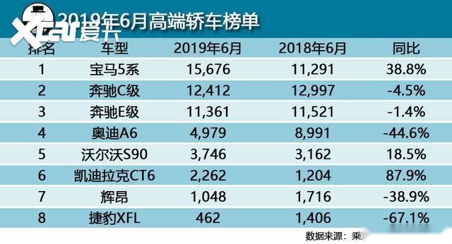豪华房车排行榜_世界十大经典顶级豪华房车排行榜,你移动的豪宅!(2)