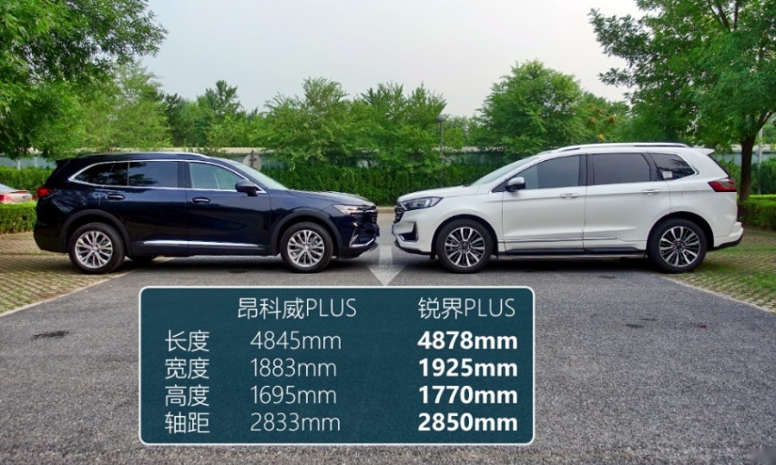 家用大空间SUV，锐界PLUS和昂科威PLUS，谁更合适