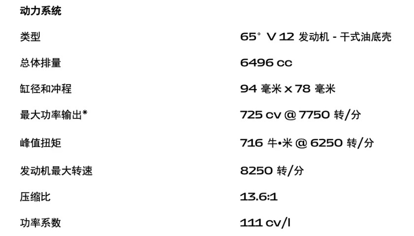 海外起售40万美元，法拉利SUV正式发布，国内或10月上市！