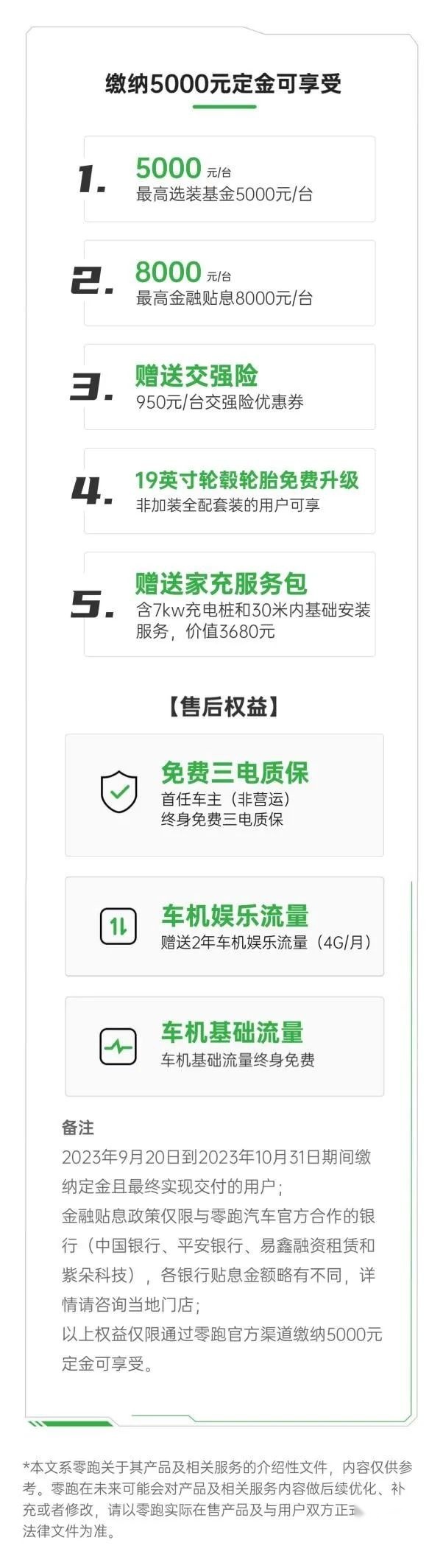 上市即交付，零跑C01超级增程诚意满满，超乎想象