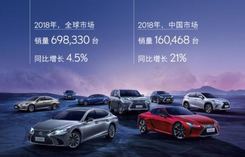 前7月销量近11万，ES月均卖出9千台，雷克萨斯表现抢眼