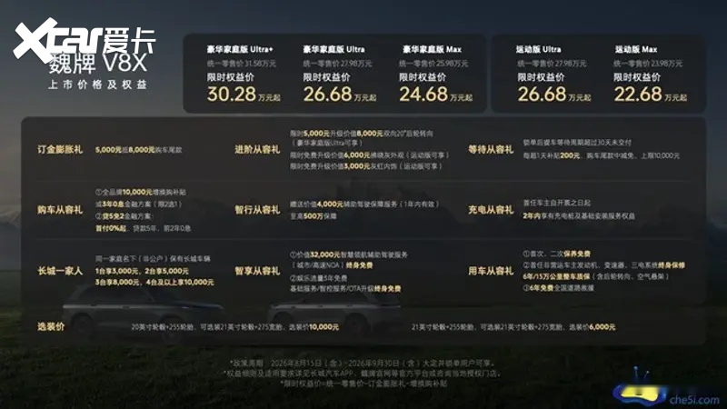 魏牌V8X正式上市 售22.68万元起!重塑豪华插混大五座旗舰标杆