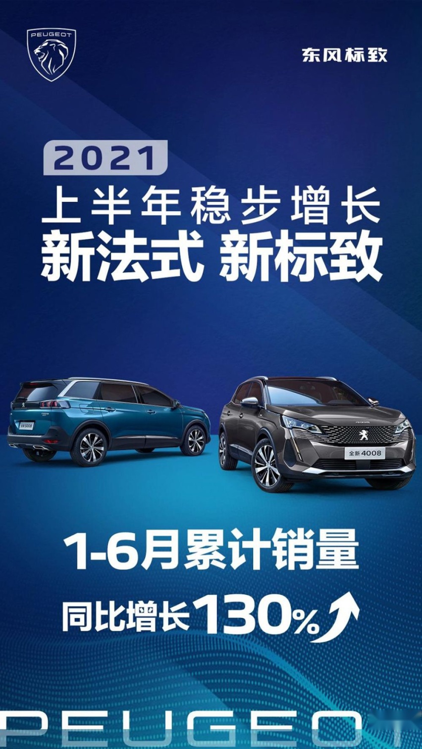 曾经的小狮子又活过来了！东风标致销量增长130%有何内幕？