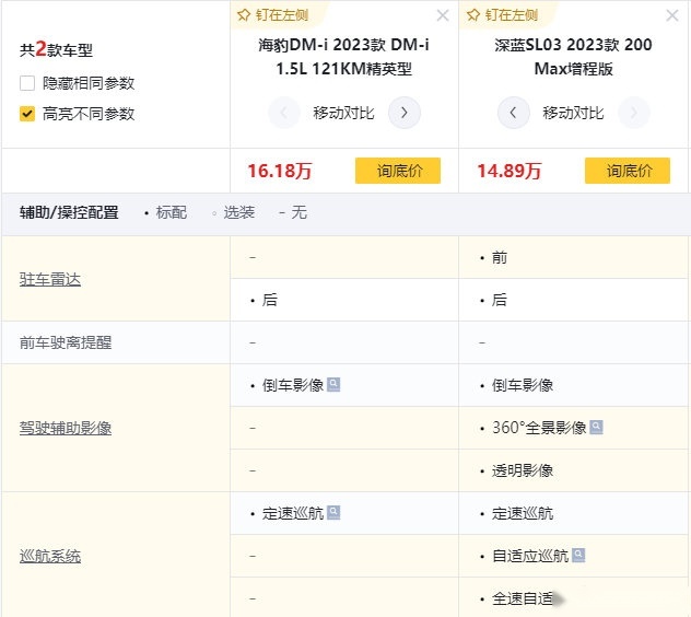 20万级内选一台驾趣电动轿车，深蓝SL03对比海豹你站哪一个？