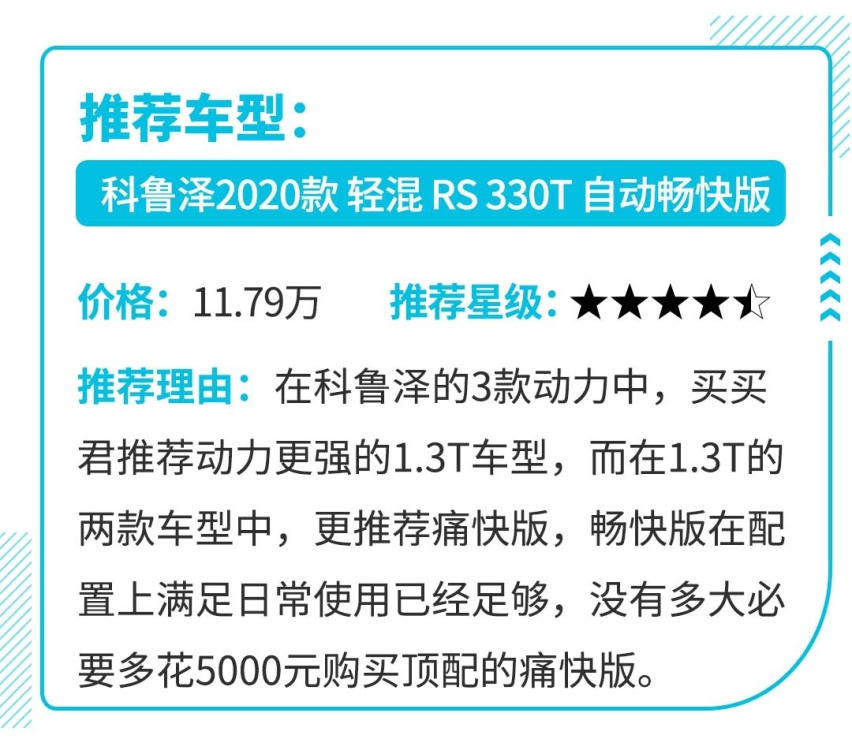 前4月销量不降反升，这些好车一点也不愁卖！