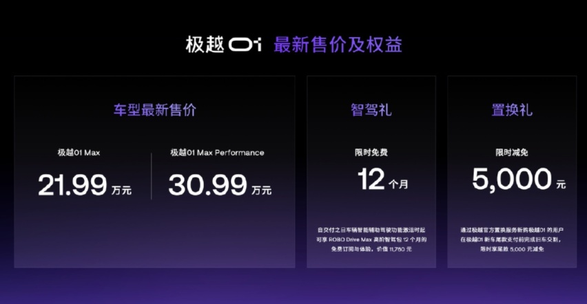 全系直降3万，极越很听劝，降价后的极越01“智价比”高不高？