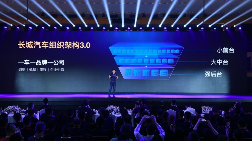 全年128万+销量靠什么？解读长城汽车爆红背后的关键逻辑