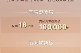 方程豹十万台赛车场交付