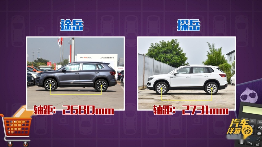 精打细算！20万买德系SUV，途岳和探岳哪个更值？