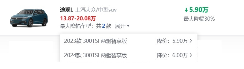 全新大众Tiguan海外售价约33万元起，国产版未来是否会涨价？