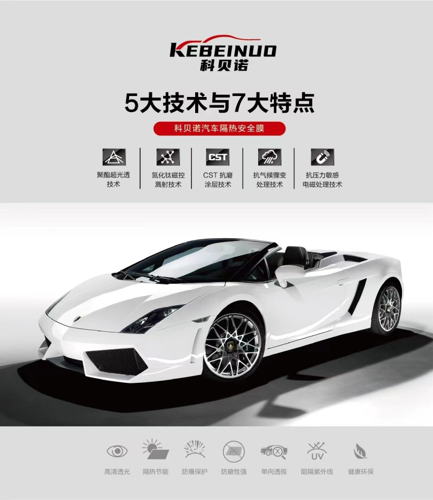 科贝诺全新品牌，创造车膜新时代！