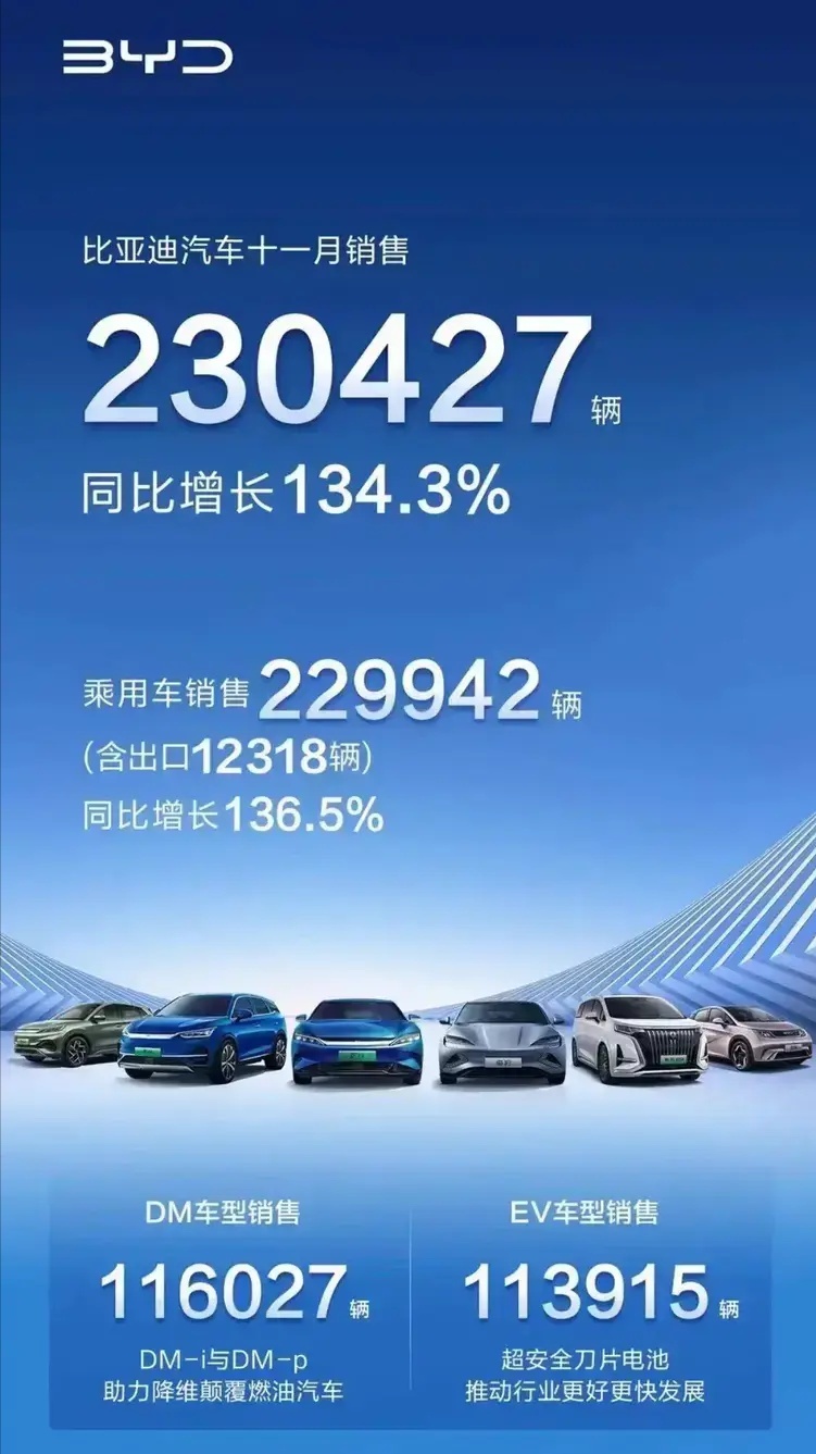 不是56E，最畅销的“中大型车”，没想到竟是两款国产车？