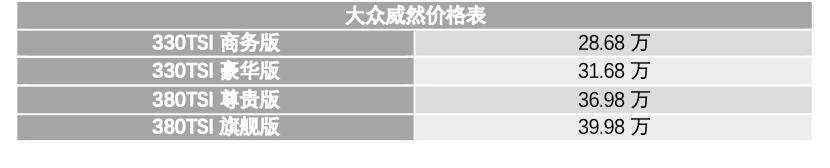 大众威然购车手册 主推380TSI尊贵版