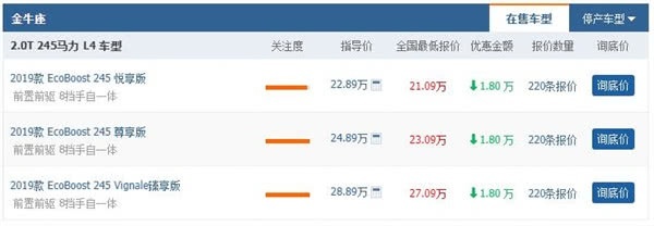 被内饰耽误了？新福特金牛座实力不错，可销量总是差一些！