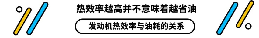 影响到油耗的到底是什么？