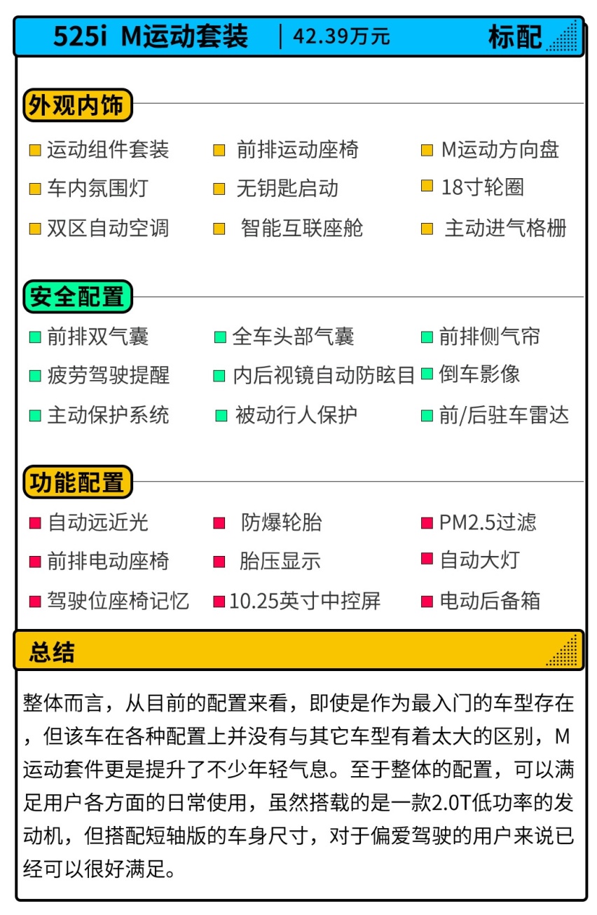 中期改款5系车展上市  竟然要感谢对手的设计？